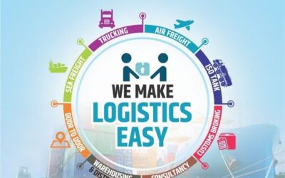 Ditch the Logistics Headaches: Maxtrans Streamlines Your Shipments Coast-to-Coast